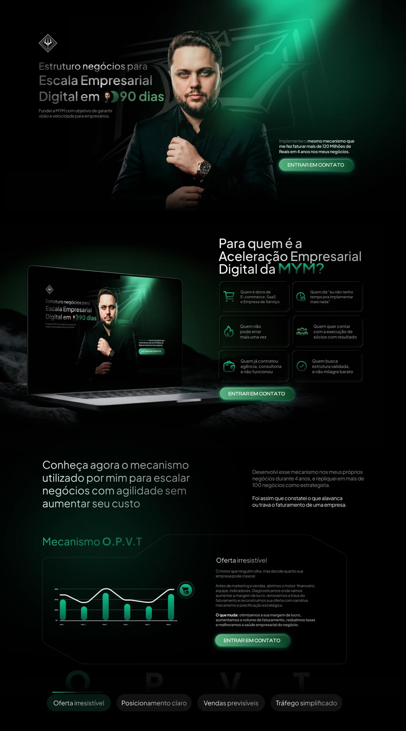 Website — projeto de Eduardo Torres